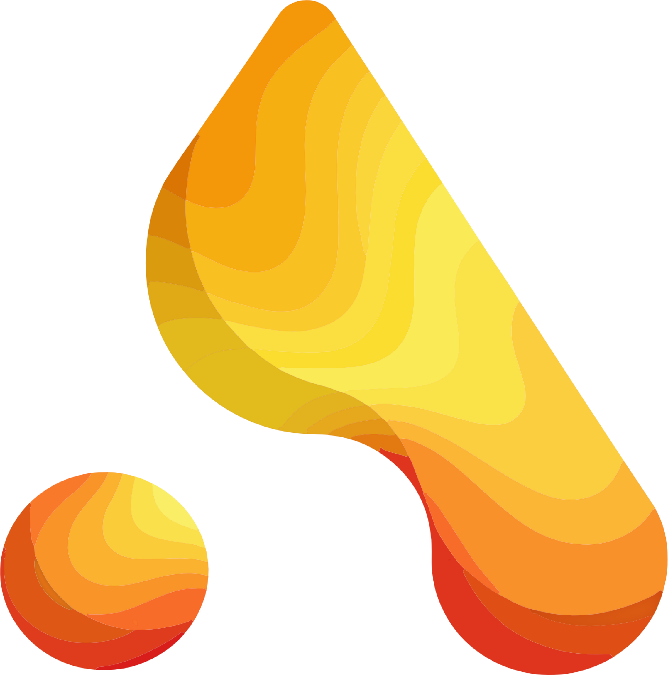 Analyza